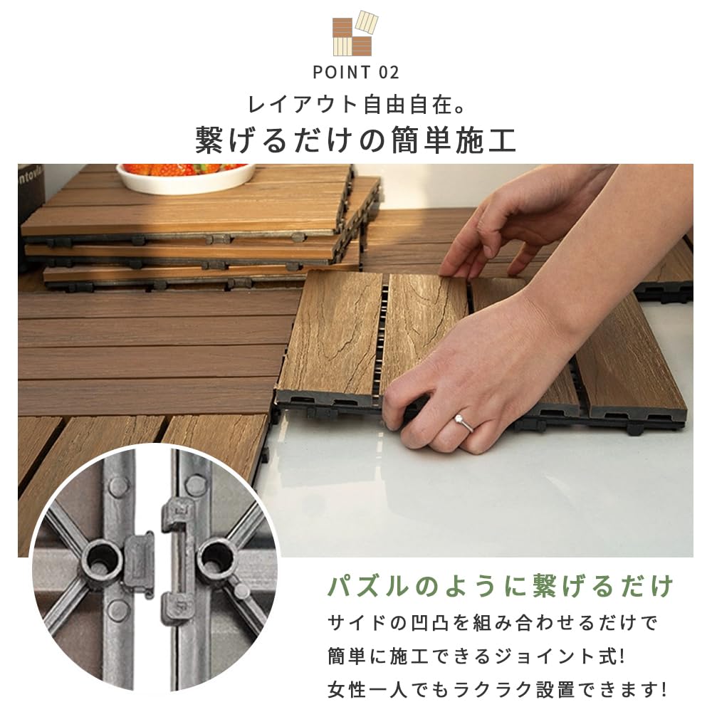 値下げ　新品.未使用❤️人工ジョイントパネル30×30×2cm 30枚 Amazon | ウッドパネル ウッドタイル ウッドデッキ 置くだけ 人工木
