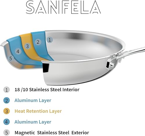 Miniatura 6 de Sartén de acero inoxidable de 5 capas de 2.8 cuartos de galón con tapa, compatible con todas las estufas, apta para lavavajillas