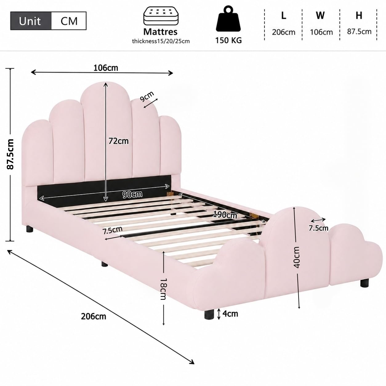 View 2