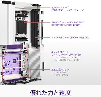 Amazon | NZXT N9 X870E ゲーミングマザーボード White [AMD X870E