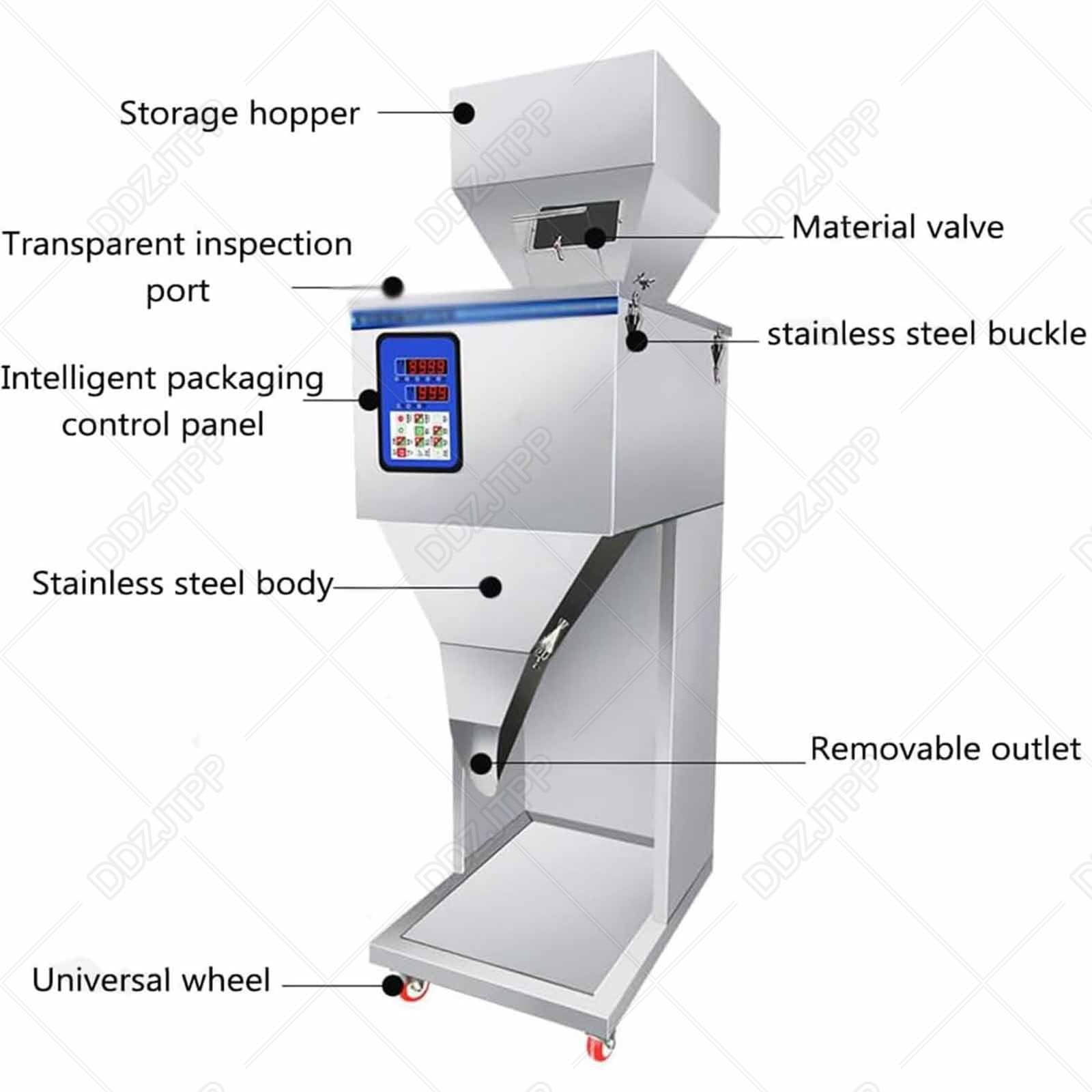 Automatische Pulver Abfüllmaschine 200W 10-3000g Mikrocomputergesteuerte Verpackungsmaschine
