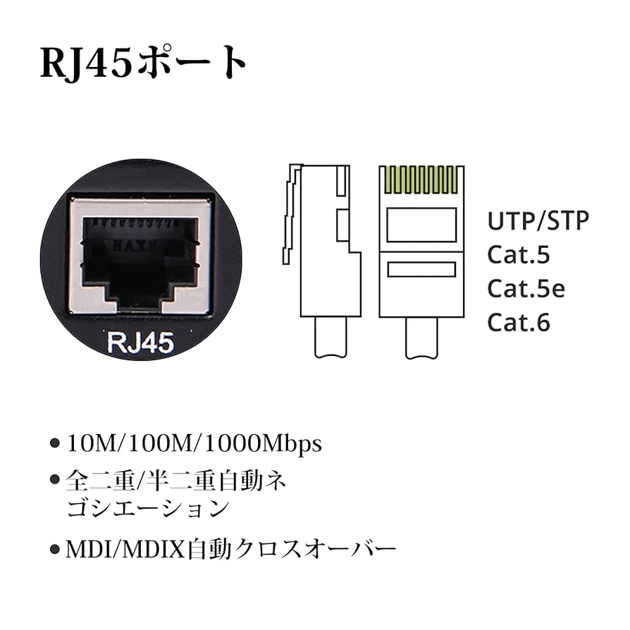 10Gtek ギガビットイーサネットメディアコンバータセット Amazon.co.jp: 10Gtek 2台入り ギガビット 光メディア