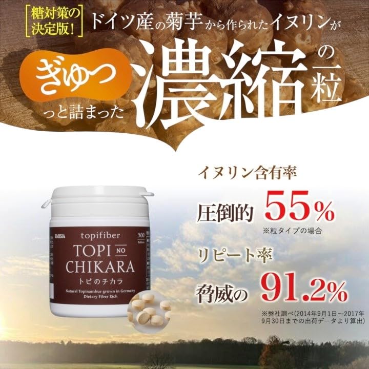 Amazon | トピのチカラ 1000粒 「トピファイバー」配合の国内唯一の 