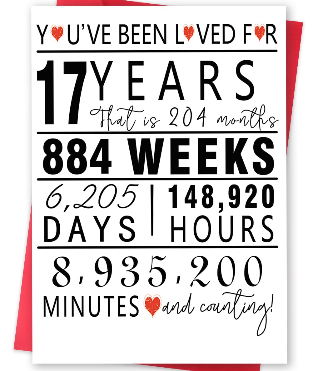Happy 17th Birthday Card for Son Daughter Niece Nephew, Perfect 17th Birthday Gifts for Girls Boys, Gorgeous 17 Birthday Card Presents from Dad Mom, Birthday Gifts for 17 Year Old