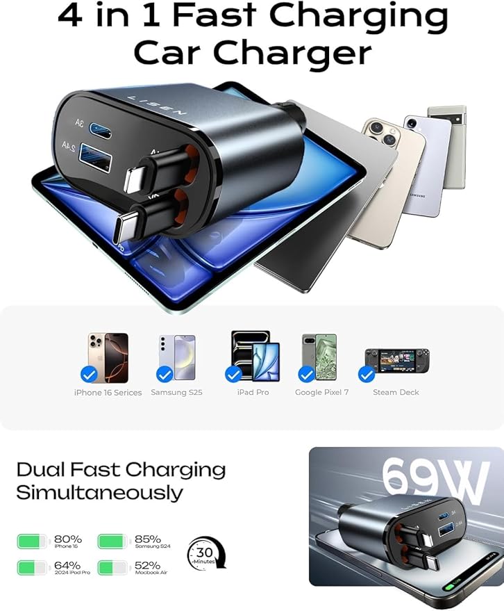 Father's Day Gift Idea: 69W Fast Car Charger!