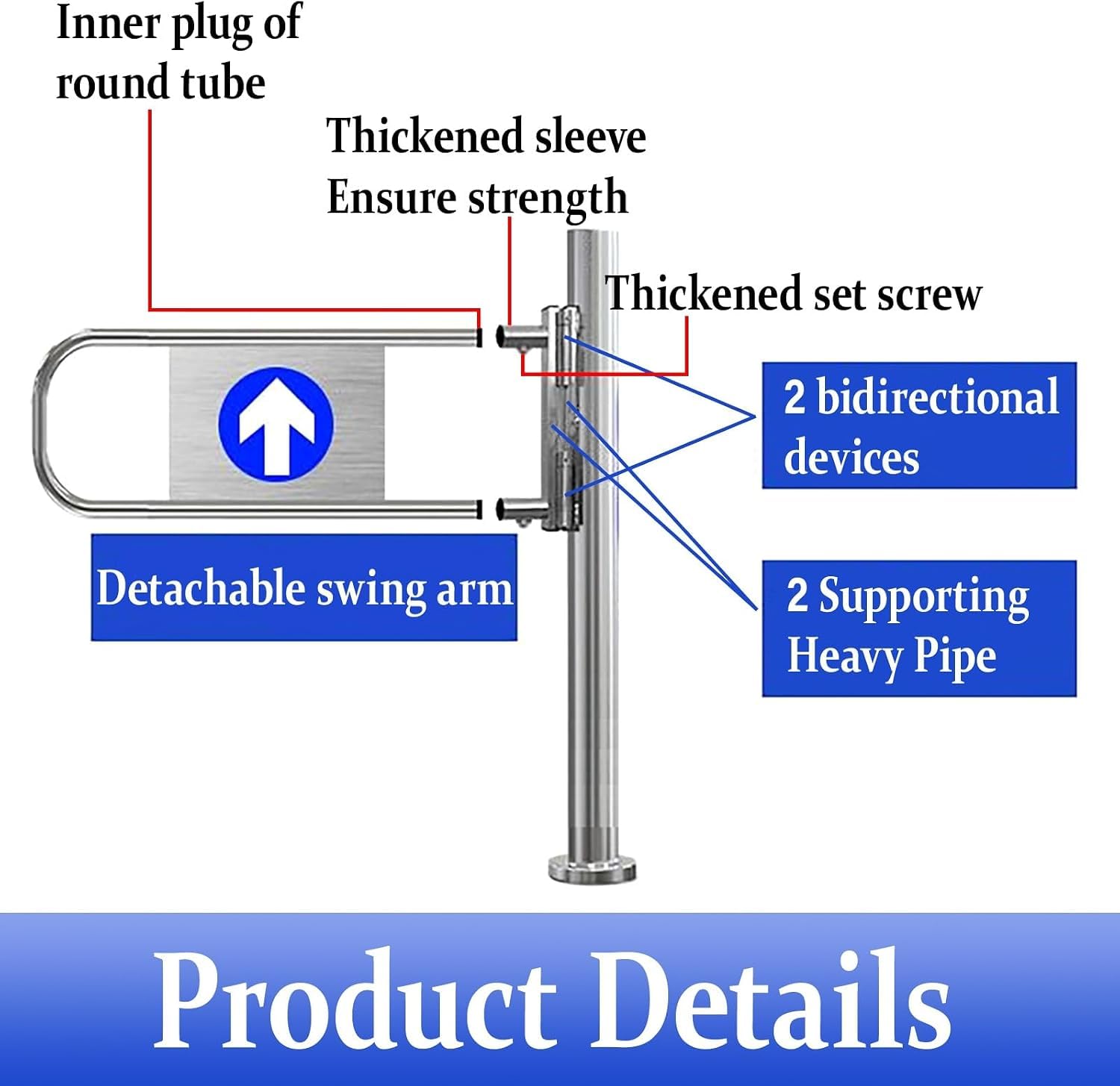 Cancello a Battente bidirezionale con Molla per supermercati, barriera pedonale in Acciaio Inox (65 * 100cm)
