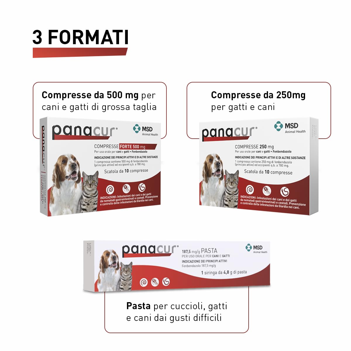 Panacur Compresse 500mg Dosaggio Forte - Vermifugo Per Cani Di Grossa Taglia. Libera da Giardia, Vermi Tondi e Vermi Piatti
