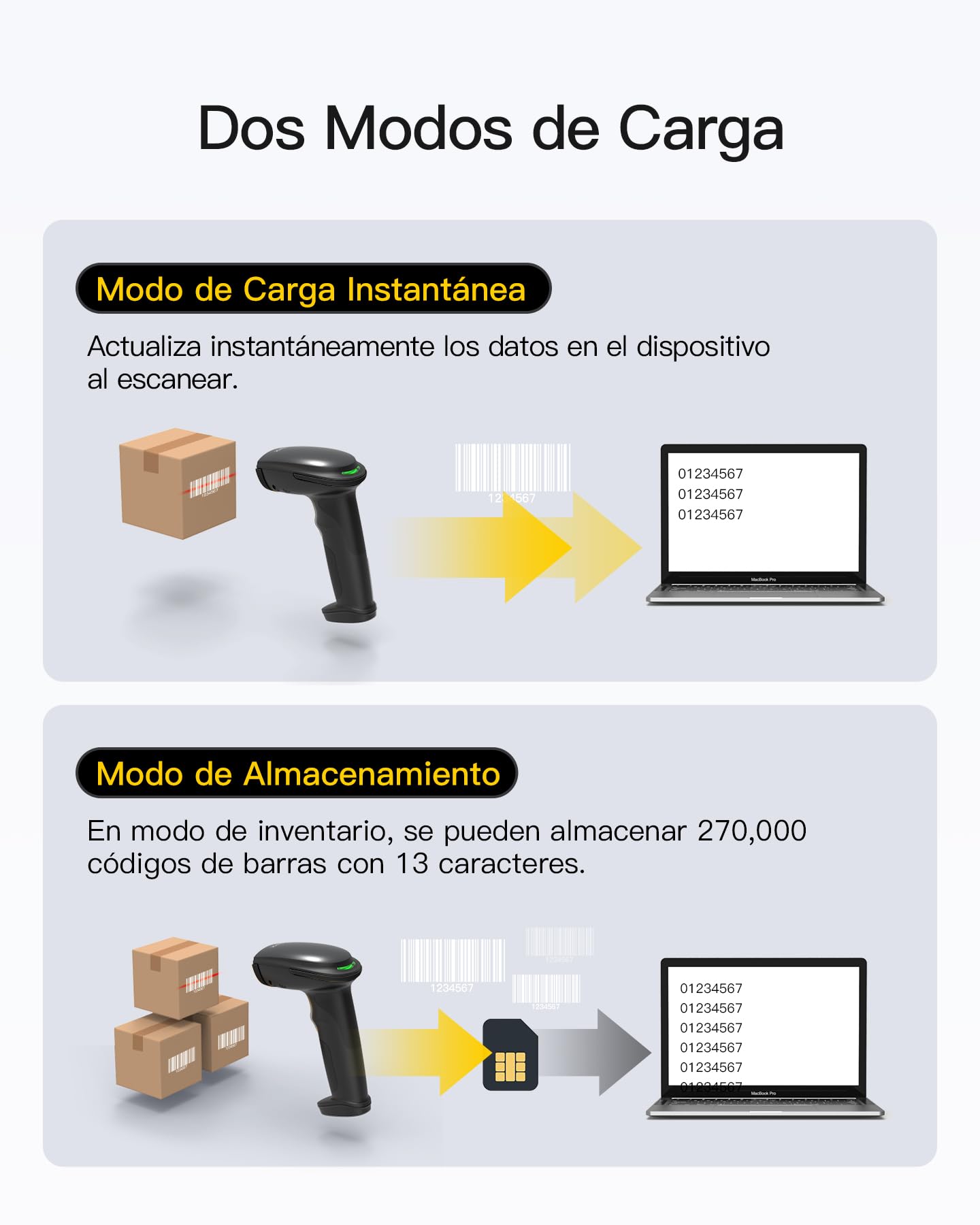 Inateck Escáner de Código de Barras Bluetooth, Lector de Código de Barras Inalámbrico USB 1D 2D Portátil, 1 Carga 3 Meses, Lector Código Barras con App y SDK, BCST-23, Oscuro