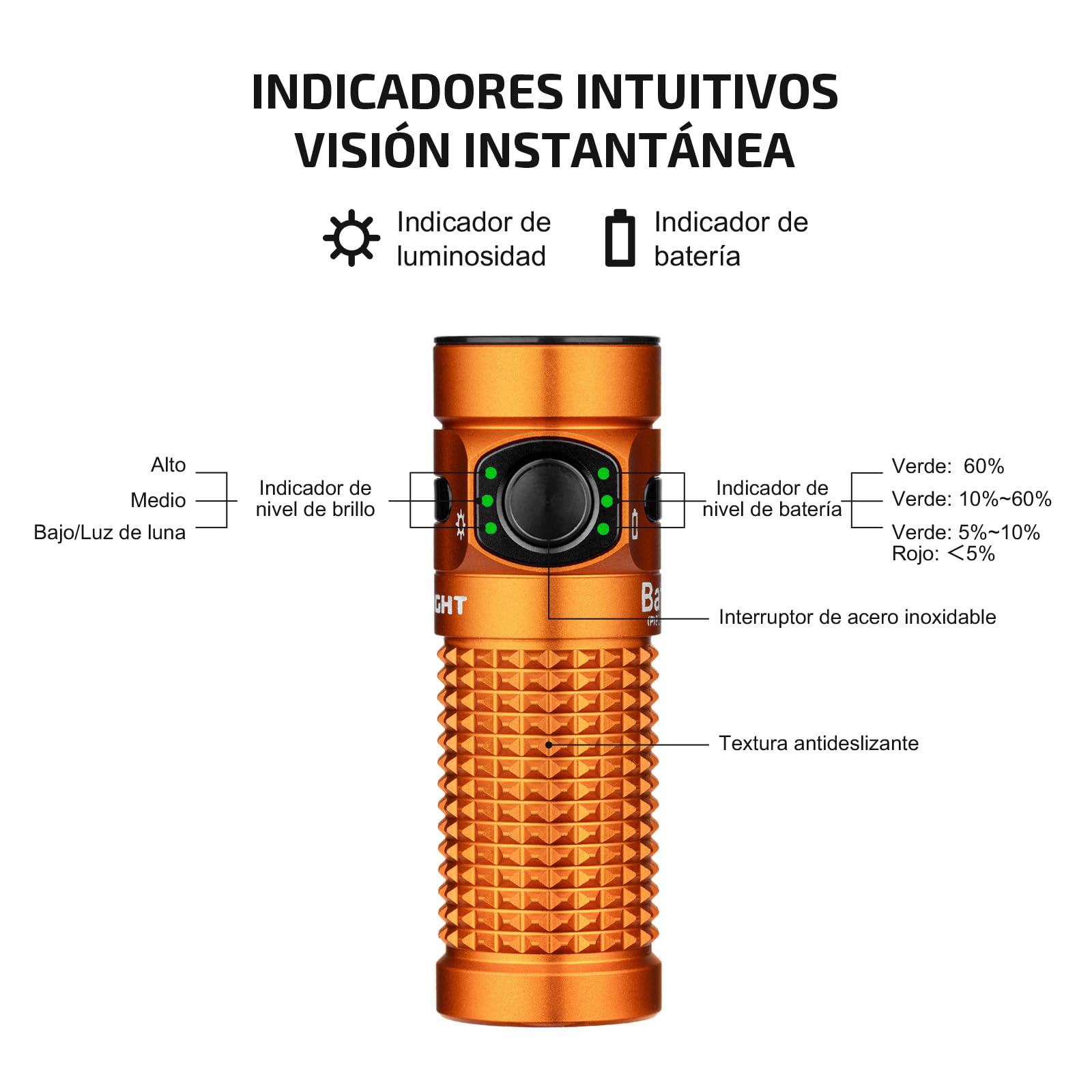 OLIGHT Baton4 kit Linterna LED Recargable Alta Potencia de 1300 Lúmenes 170 Metros Impermeable con Type-C Compatible con Baton 4/3 S1R II y Perun 2 Mini (Naranja)