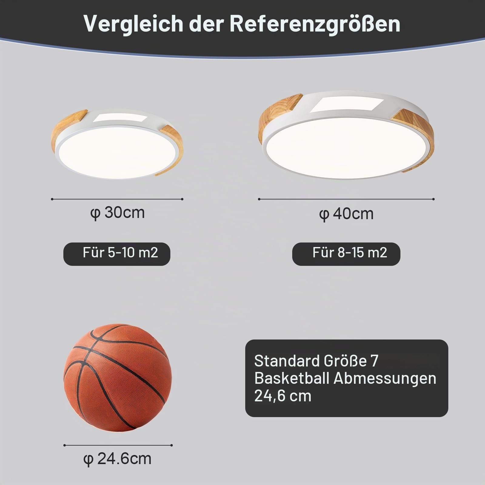 LED Deckenleuchte, Weiß Deckenlampe 40cm für Schlafzimmer | Moderne LED Deckenlampe Holz, Lampen für Wohnzimmer, Küche, Flur, Büro, Kinderzimmer, 36W 4000K Neutrallicht