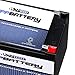 ZIPPBATTERY 12V 12Ah SLA Battery – F2 Spade Terminal Power for Alarms, Emergency Lights, Scooters, Mobility Devices, Toys & Solar Units – Deep Cycle Design – Sealed Lead Acid Rechargeable Backup