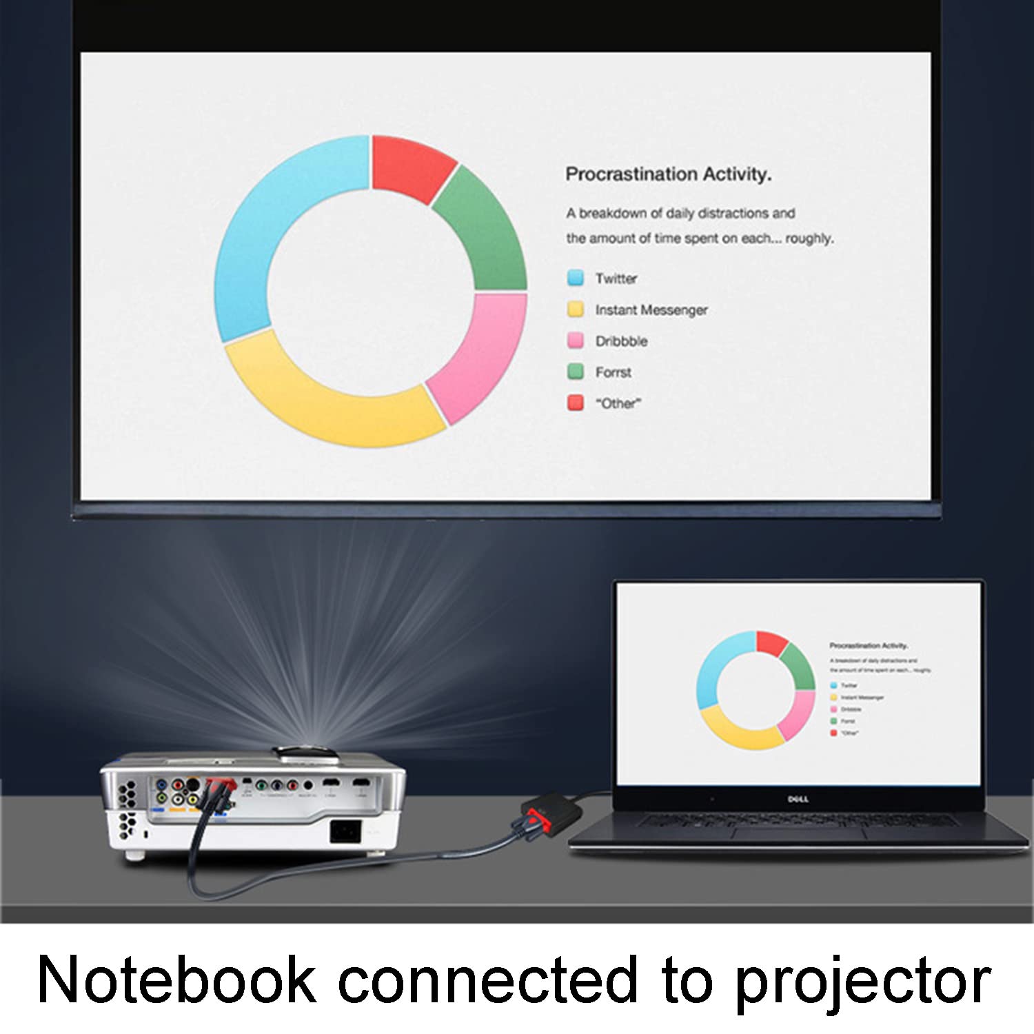 Adattatore HDMI A VGA - Convertitore Da Maschio A Femmina Per PC, Monitor, Proiettori - Risoluzione Full HD 1080p