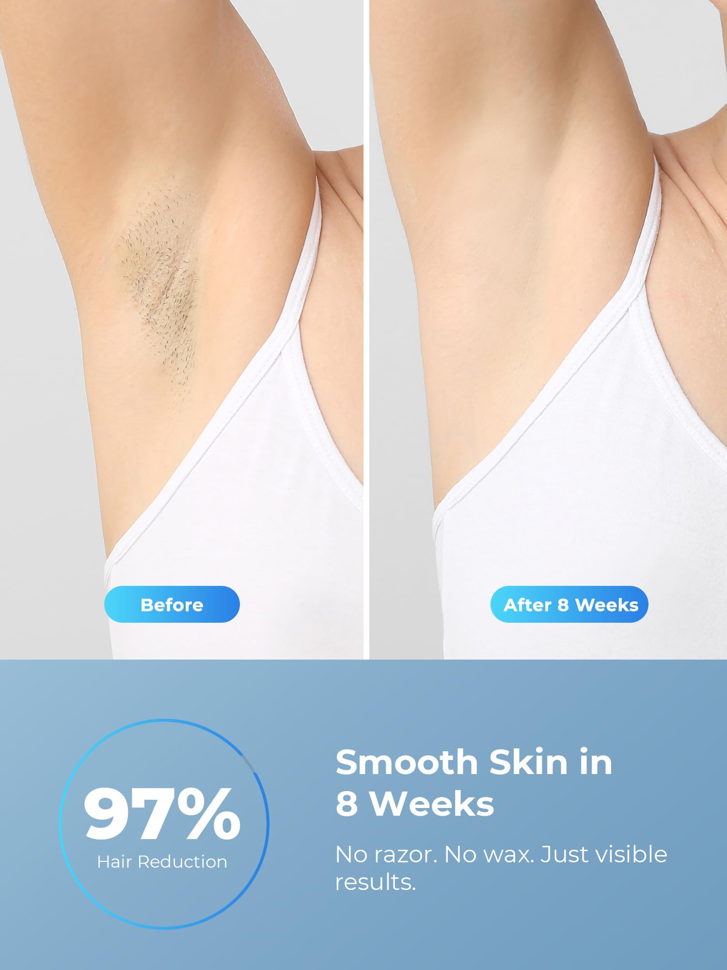 Epilatore Luce Pulsata con Funzione di Raffreddamento, Onda Luce 600-1200 NM, Epilatore Laser con 9 Livelli di Energia Max 21 J, Schermo LCD Touch Screen per Bikini, Ascelle, Viso e Corpo - 5