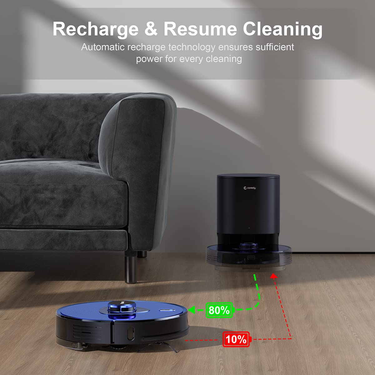 Buy Coredy L900X Robot Vacuum with SelfEmptying Station, Up to 60 Days
