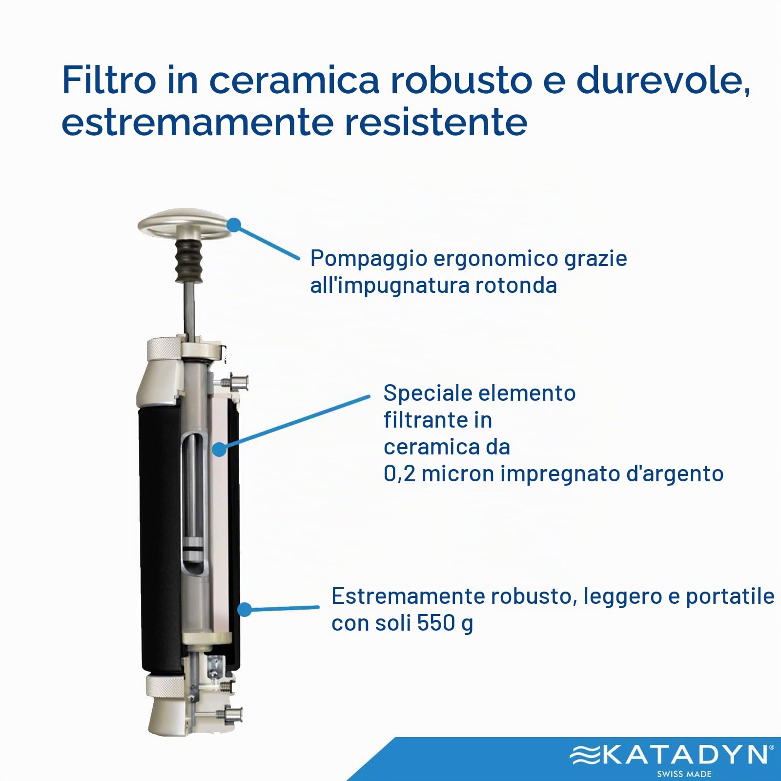 Filtro per l'acqua tascabile Katadyn da 1,0 l, serie Tactical - Filtro per l'acqua da esterno per purificare fino a 50.000 l di acqua potabile per viaggi, attività all'aria aperta