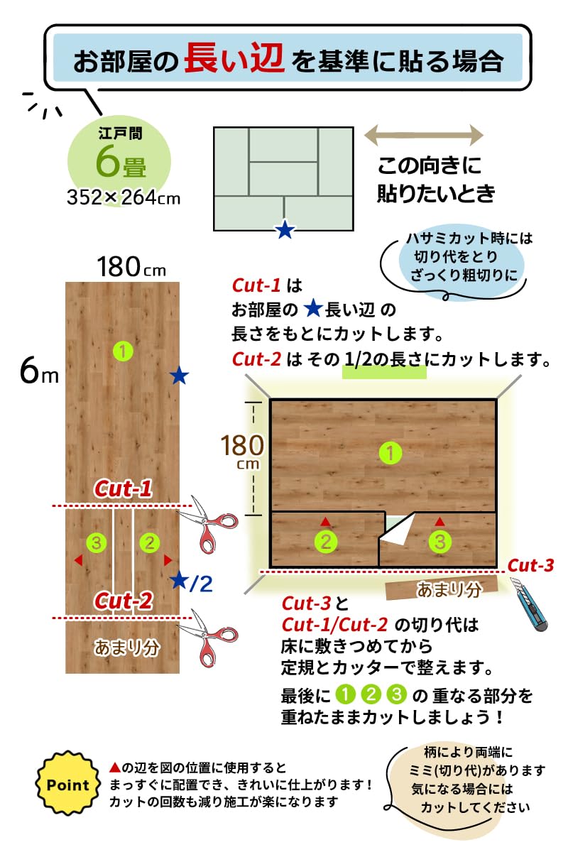 6畳用 シンコール Eタイプ 木目調 ウッド 1.8mm厚 江戸間約6畳分【長さ6m】 (E1018 【拡散】 スムースチー