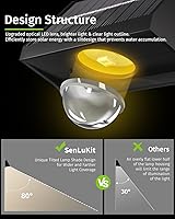 Vista 7 de Solar Fence Lights Outdoor Waterproof High Brightness LED Spot Lens Deck Lights 7 Mode Warm & Cool White RGB Solar Powered Wall Lighting Decor for