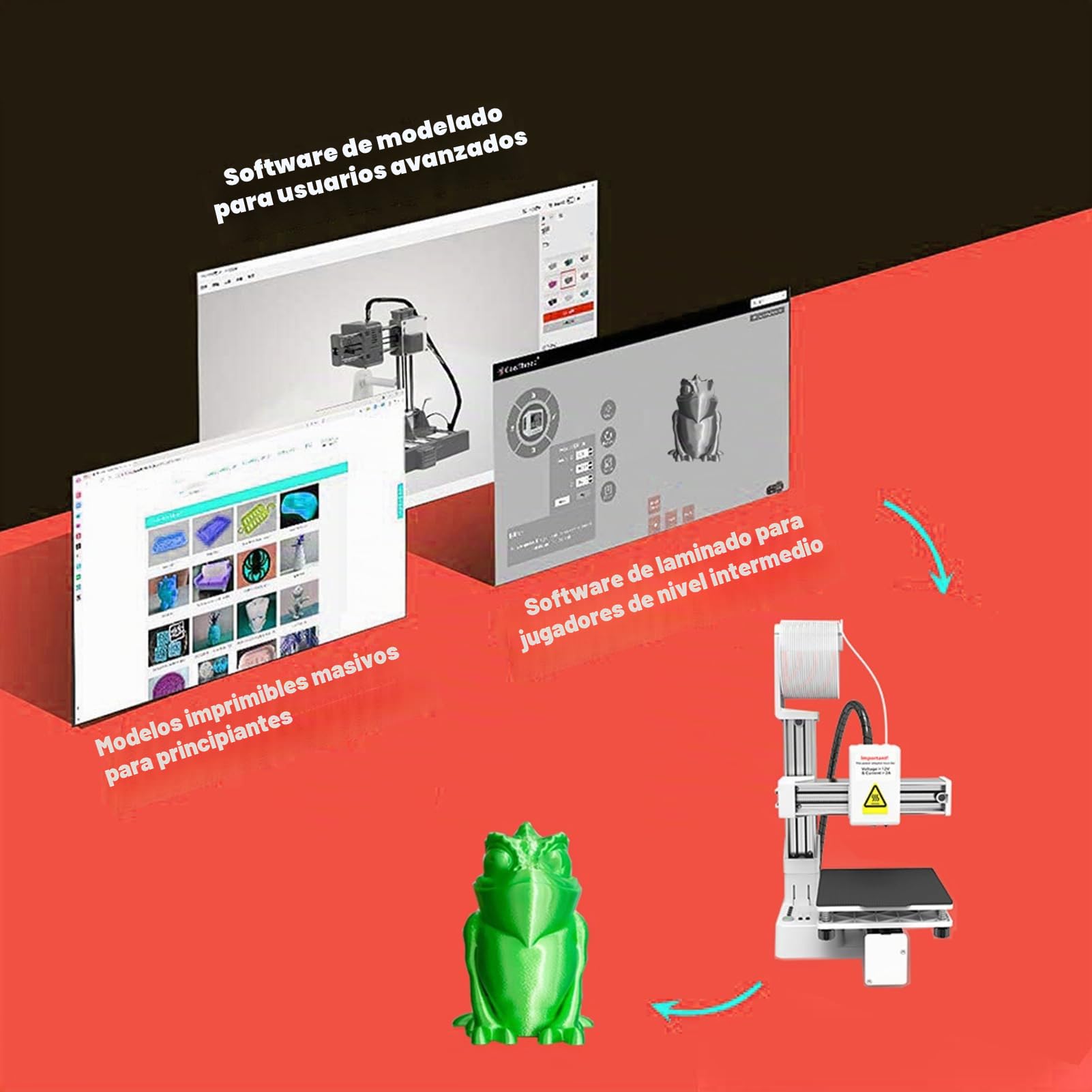 ciciglow Impresora 3D FDM Mini, Máquina de Impresión 3D de 40 Mm/s para Niños y Principiantes, Admite 1,75 Mm de Filamento TPU de PLA, Tamaño de Impresión de 100x100x100 Mm (White)
