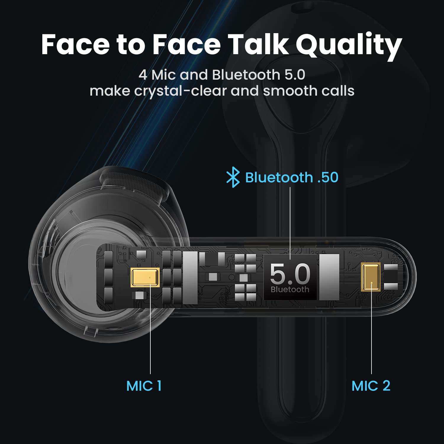 Wireless Earbuds Truefree A1 Bluetooth 