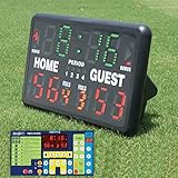 INDOOR/OUTDOOR TABLETOP SCOREBOARD