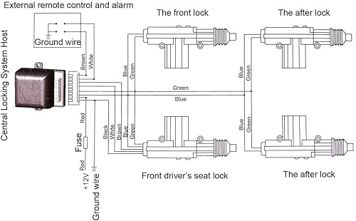 Miniatura 2 de Riloer - Actuador de bloqueo de puerta con motor de automóvil, kit de conversión universal de control central de automóvil de 12 V para vehículos de