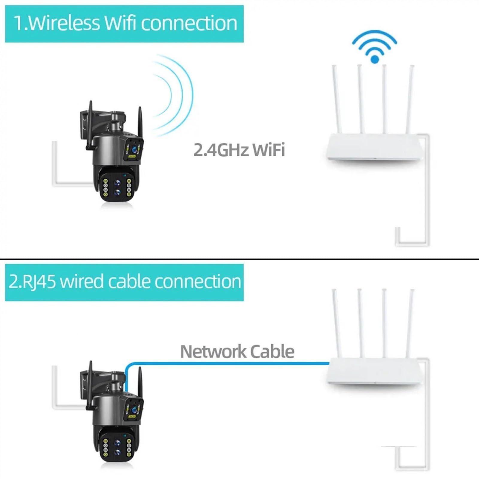 Caméra de sécurité, Caméra extérieure IP 6K 12mp, Trois objectifs, Zoom 10X, PTZ, Suivi Automatique, Protection de sécurité, Surveillance étanche(12MP Add 64G Card)