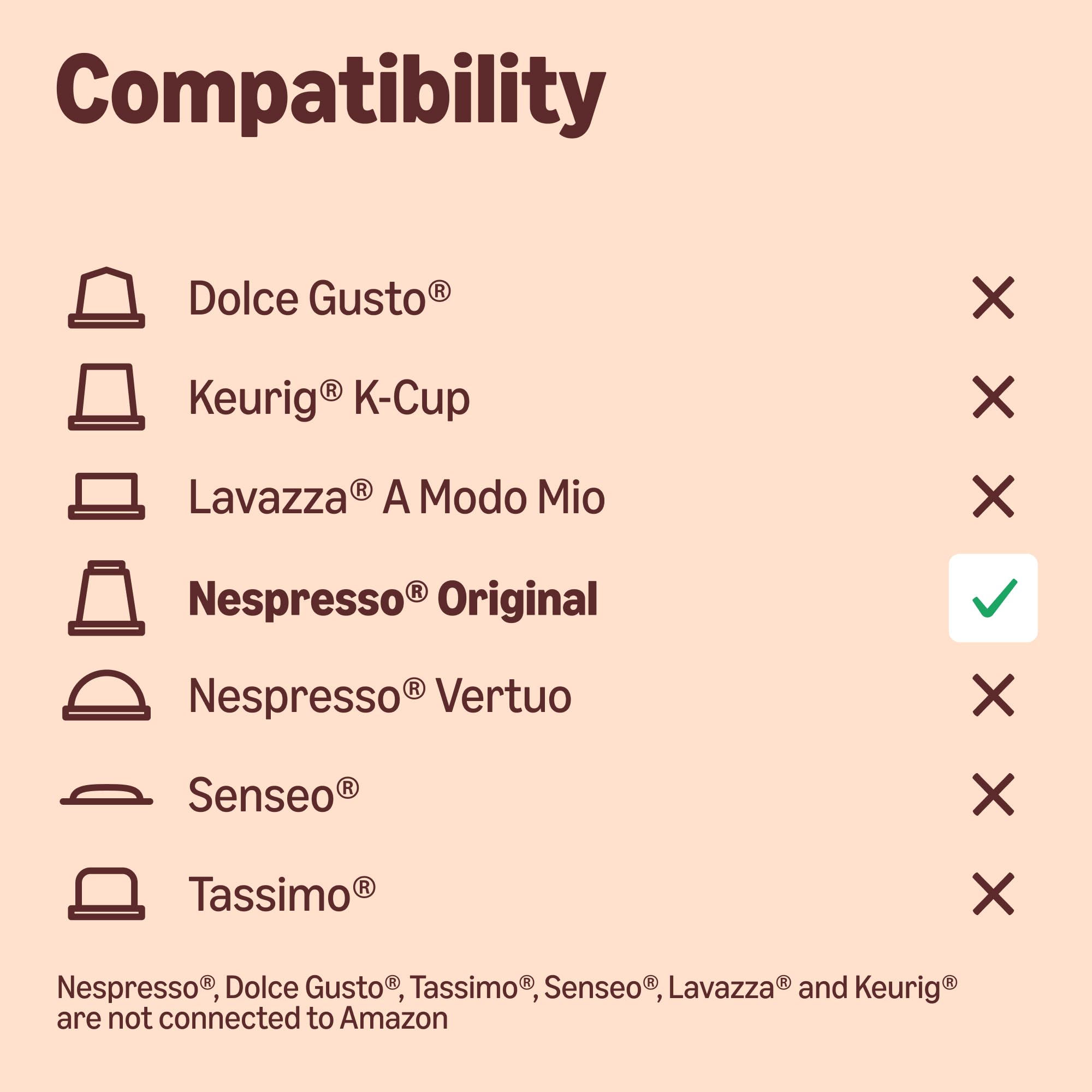 by Amazon Variety Pack, Aluminium Coffee Pods Compatible with Nespresso, medium roast, 100 Count (5 Packs of 20) - Rainforest Alliance Certified