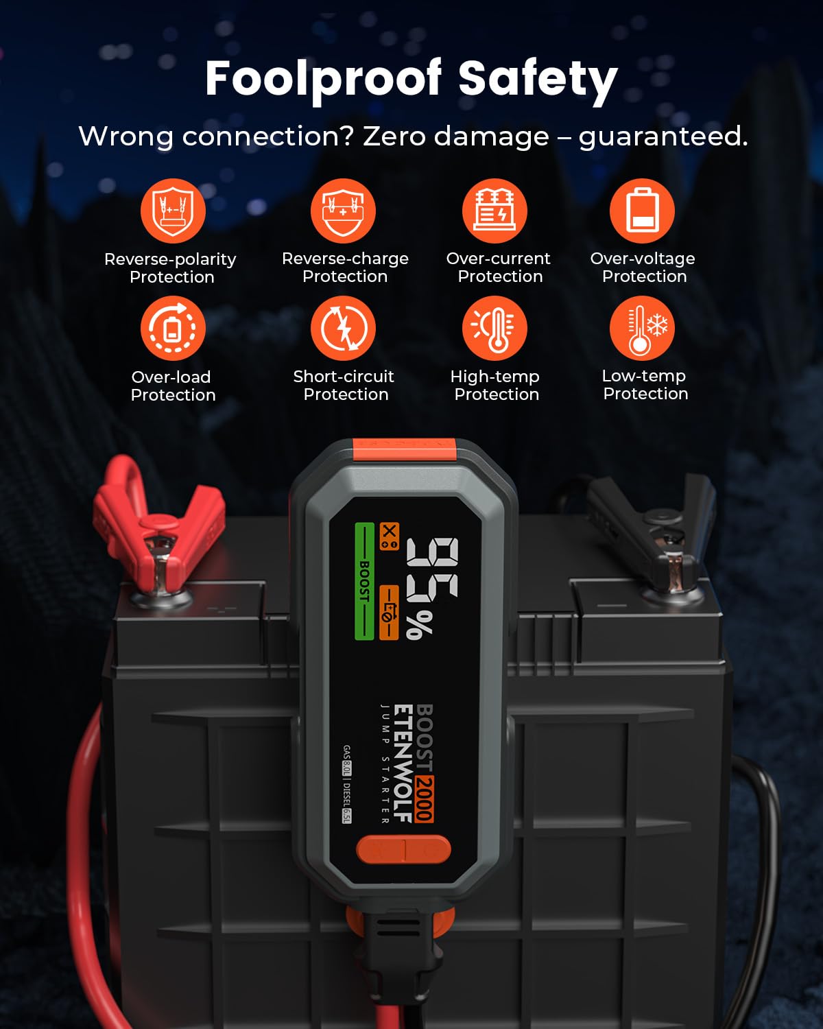 Car Battery Jump Starter Portable, 2000A Peak Jump Box- 12V Car Jump Starter for up to 8.0L Gas and 6.5L Diesel Engines, USB-C Portable Battery Jumper with Jumper Cable, Power Bank, LED Light