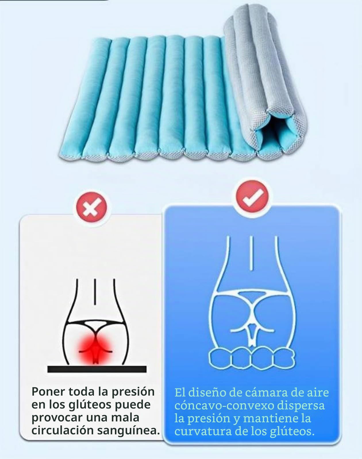 Colchón Antiescaras,Colchón De Presión Alterna,Colchón Para El Cuidado De La Cama,Previene Y Alivia Las Escaras,Soporte De Presión Alternante Para Personas Mayores Encamadas,Pacientes B,90×70cm