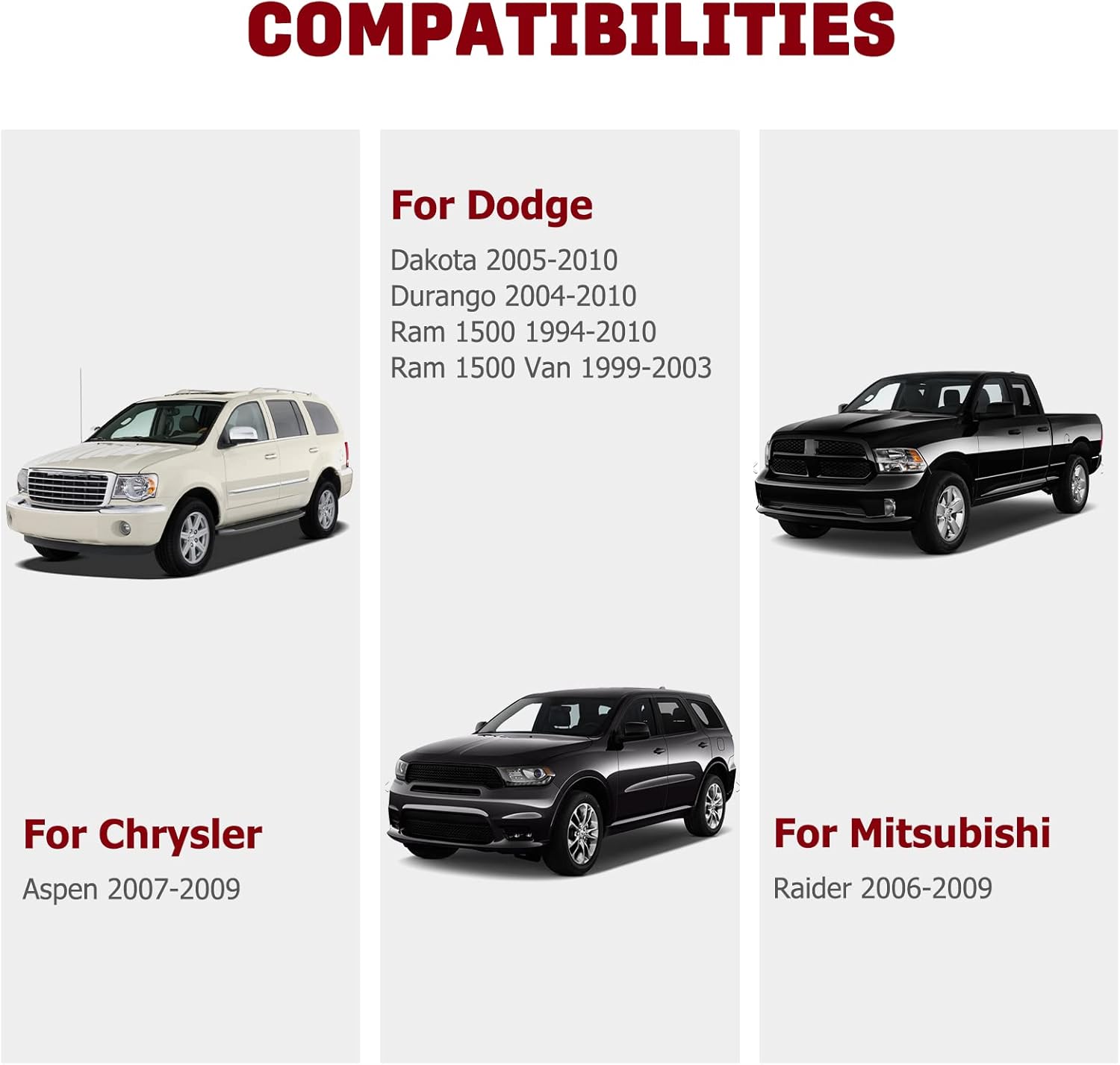 5x5.5 Wheel Spacers 2 Inch for Ram 1500 1994-2010 for Dodge for Dakota for Durango for Chrysler Aspen for Mitsubishi Raider - 5 Lug Wheel Spacers 9/16” Thread Pitch with 108mm Bore