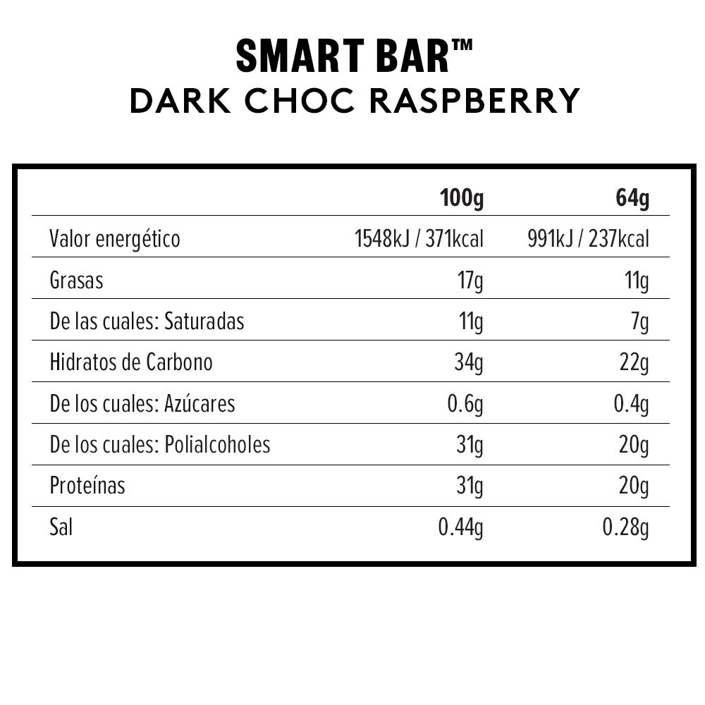 PhD Nutrition Smart Bar High Protein, LowSugar, Indulgent
