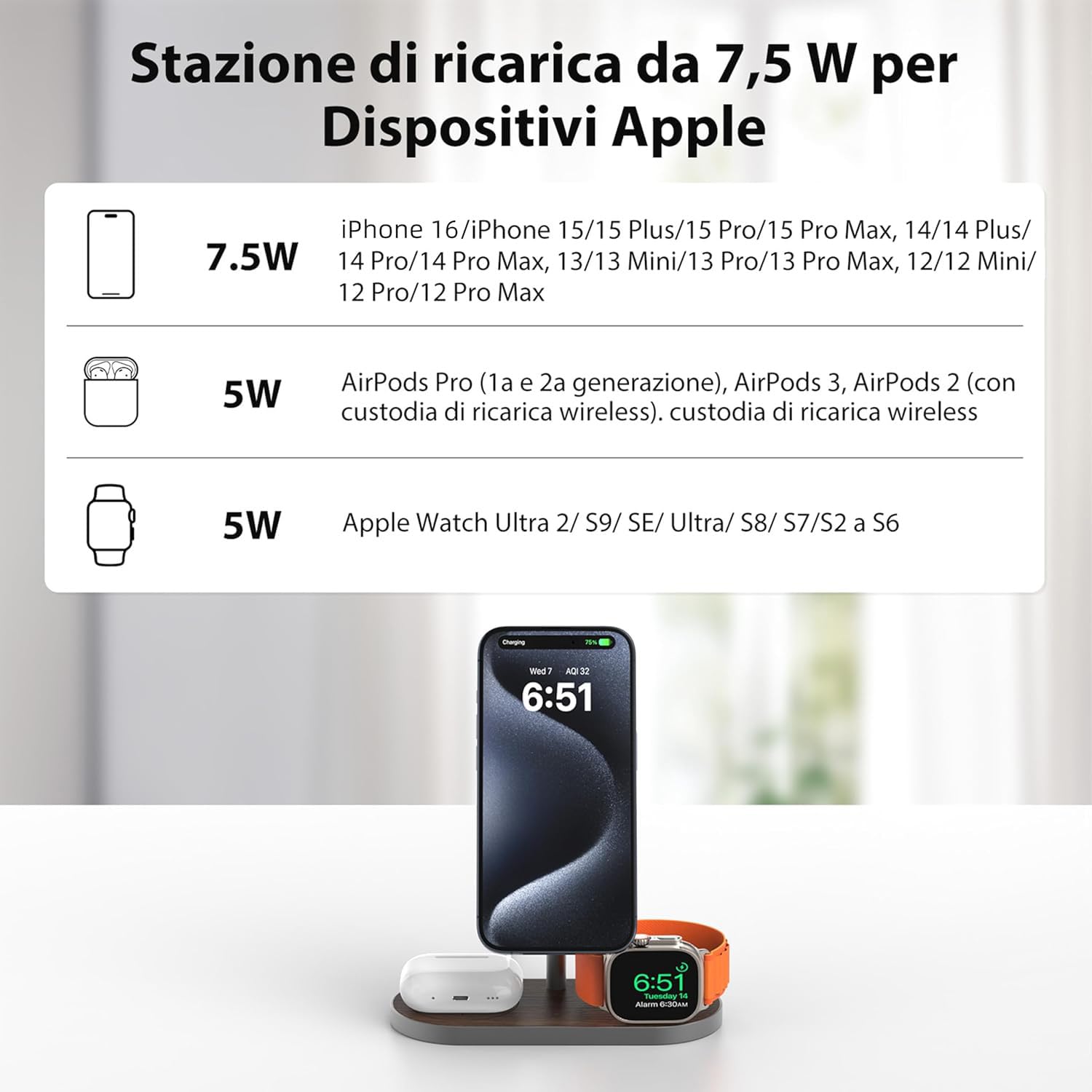 KU XIU X23 Pro Caricatore 3 in 1, Stazione di Ricarica per Apple, Caricatore Wireless Compatibile con iPhone 17/16/15/14/13/12 Pro Max, Apple Watch Ultra/9/8/7/6/SE/5/4/3, per AirPods 2/3/4Pro