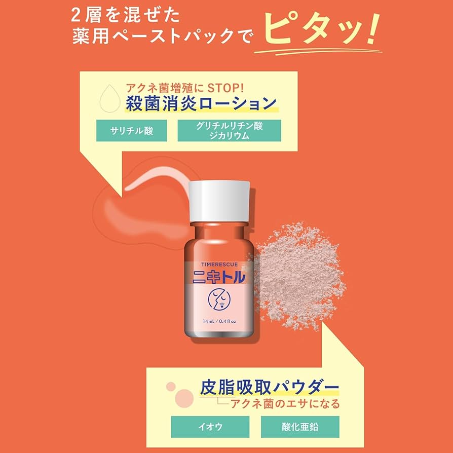 RF SPOTLESS ティーン、若い年齢層用ニキビ撃退セット RF SPOTLESS ティーン、若い年齢層用ニキビ撃退セット