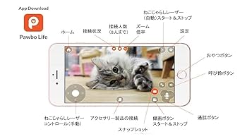犬、猫のお留守番に！パウボ PAWBO+ 新品未使用品　送料込 Amazon.co.jp: Pawbo+ ペットワイヤレスインタラクティブ見守