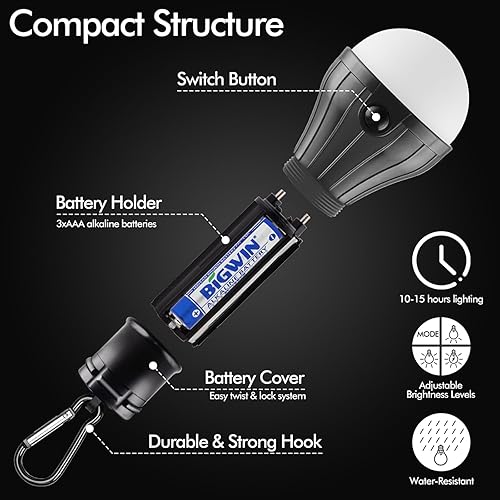 Miniatura 5 de Lámpara LED portátil para tienda de campaña, luces de emergencia con gancho, linterna de bombilla de huracán, equipo para camping, senderismo