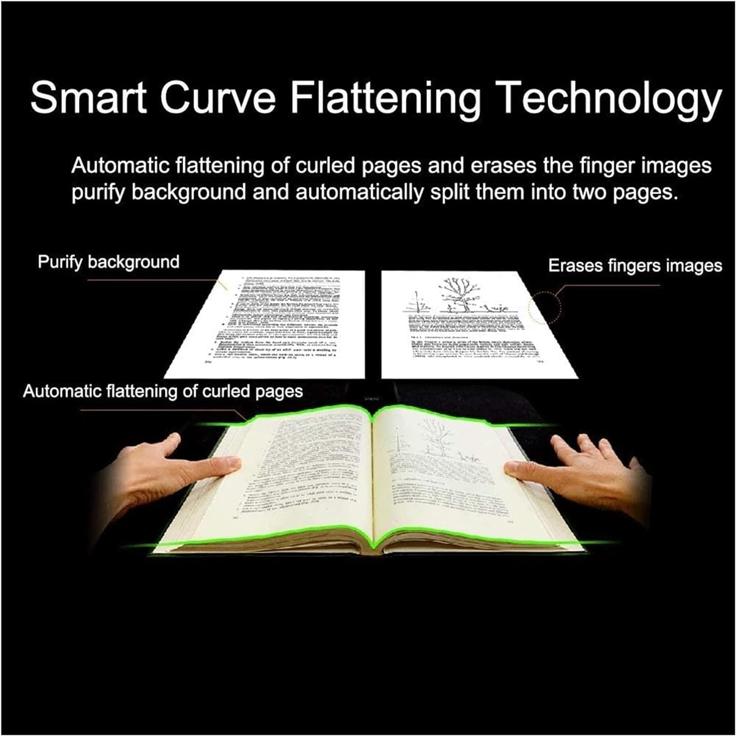 Document Camera VK16 Book Document Scanner High Definition 16MP Portable Scanner for Office Teacher Capture Size A3 Multilingual (Color : U-S)