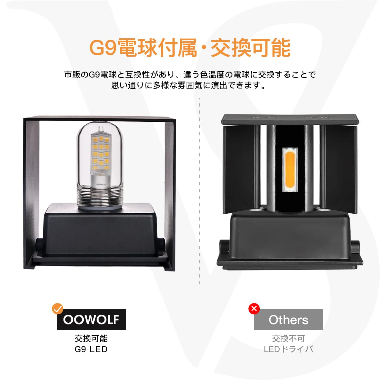 Amazon.co.jp : 【2個セット・電球交換】OOWOLF ブラケットライト