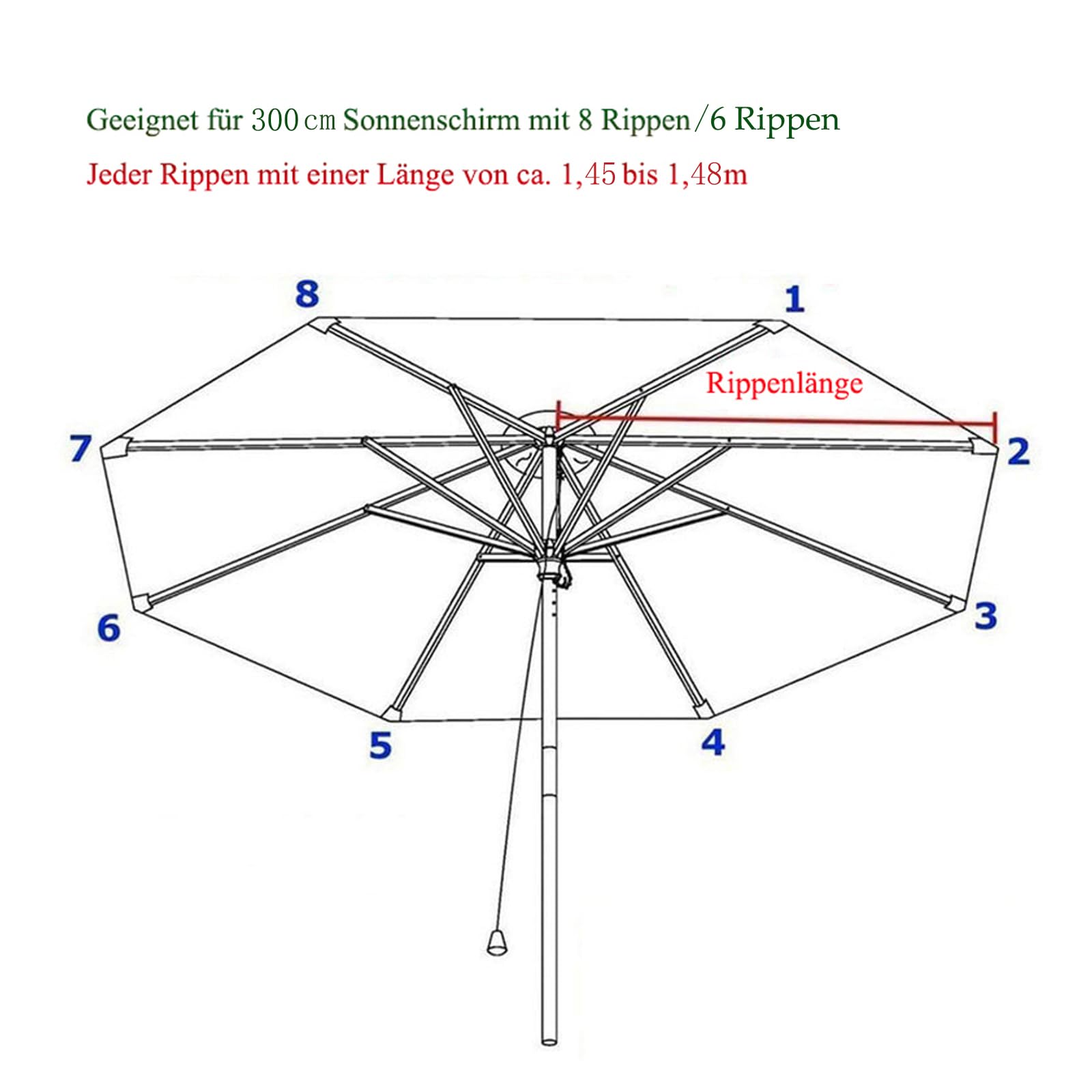 MObyat Sonnenschirm Ersatzbezug Für 6/8 Streben - UV-Schutz In 2,7m, 3,0m, 3,5m
