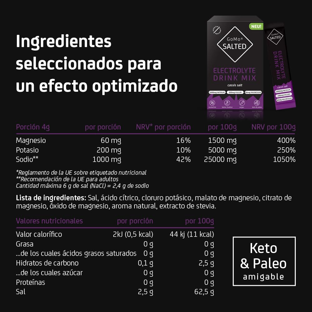 GoMo SALTED Hydration Aid | Electrolitos bajos en calorías sin azúcar | Absorción de agua e hidratación más rápida | 30 porciones con sal de alpino suiza I Cassis sabor