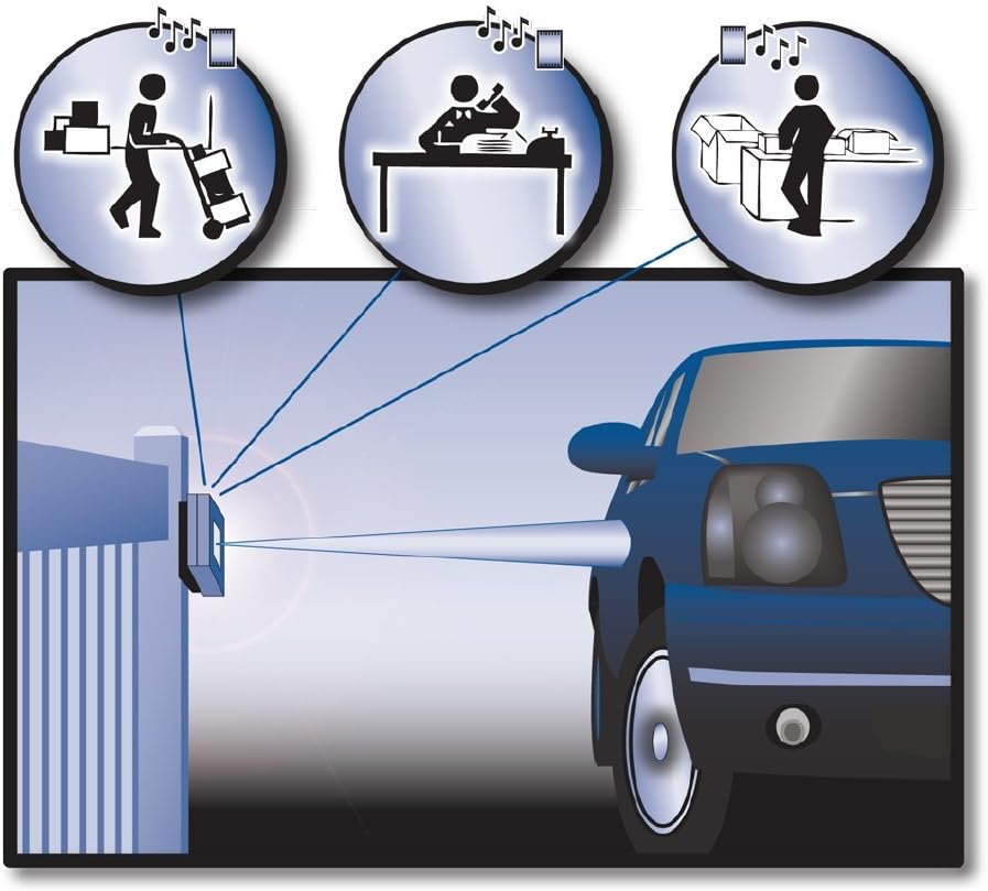 One-Day Sale: Up to 80% Off Rodann Electronics Wireless Driveway Alarm System by Rodann Electronics Free Shipping Offer Rodann Electronics Wireless Driveway Alarm System by Rodann Electronics