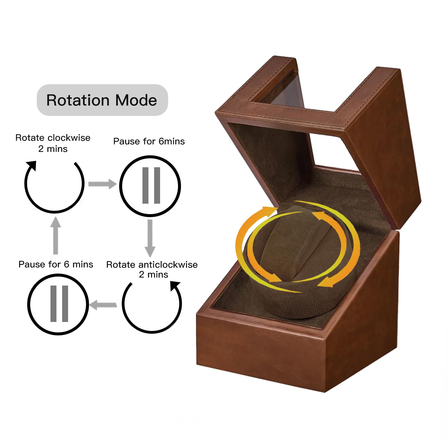 Automatische Uhrenbeweger Box Single Uhrenbeweger PU Leder Uhrengehäuse mit leisem Motor Batteriebetrieb Oder Netzteil für Automatikuhren…
