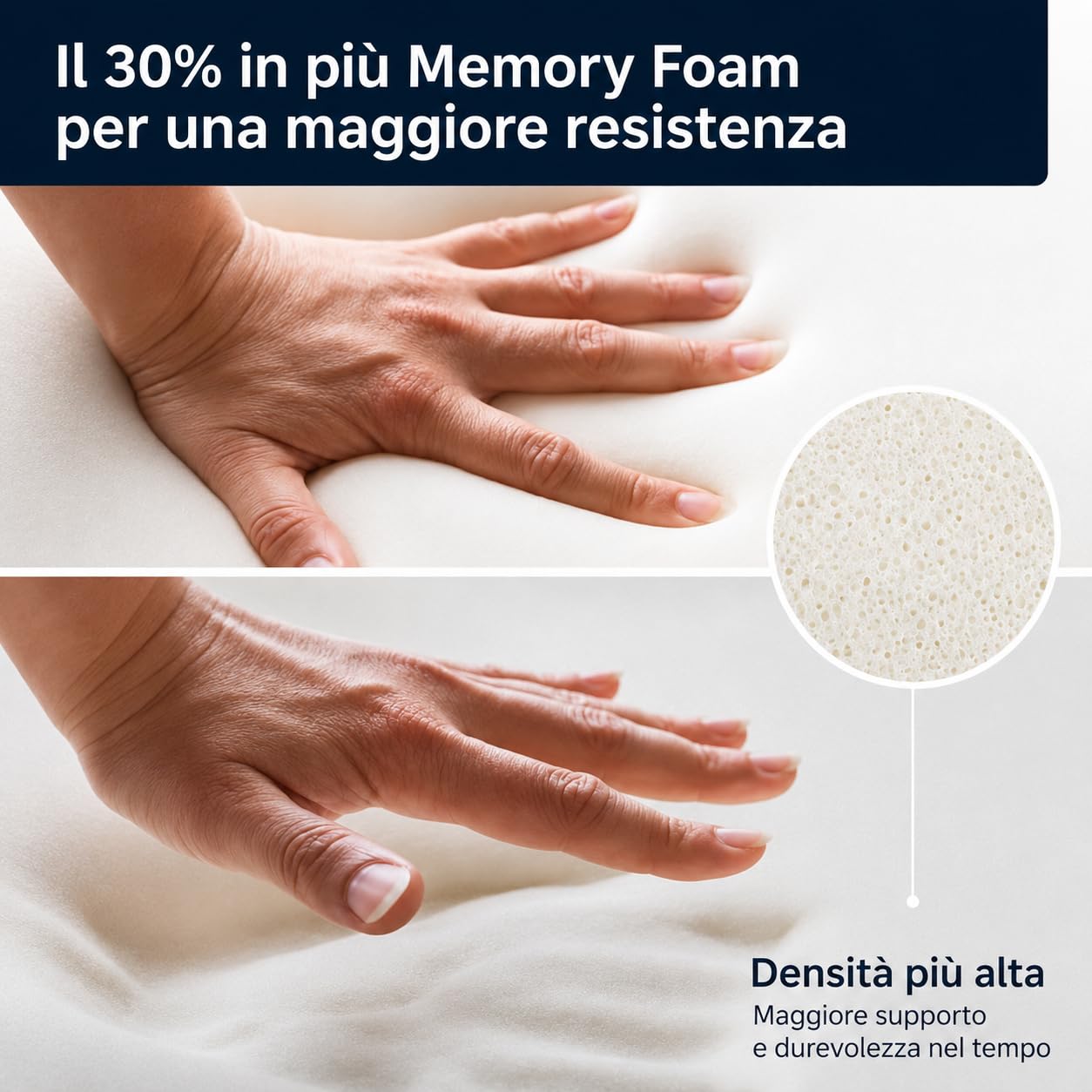 Cuscino Ortopedico Memory Foam Premium Rinfrescante per Coccige, Cuscino Antidecubito Ergonomico per Sedia Ufficio Auto Casa, Supporto Lombare Postura con Fodera Traspirante Lavabile Antiscivolo