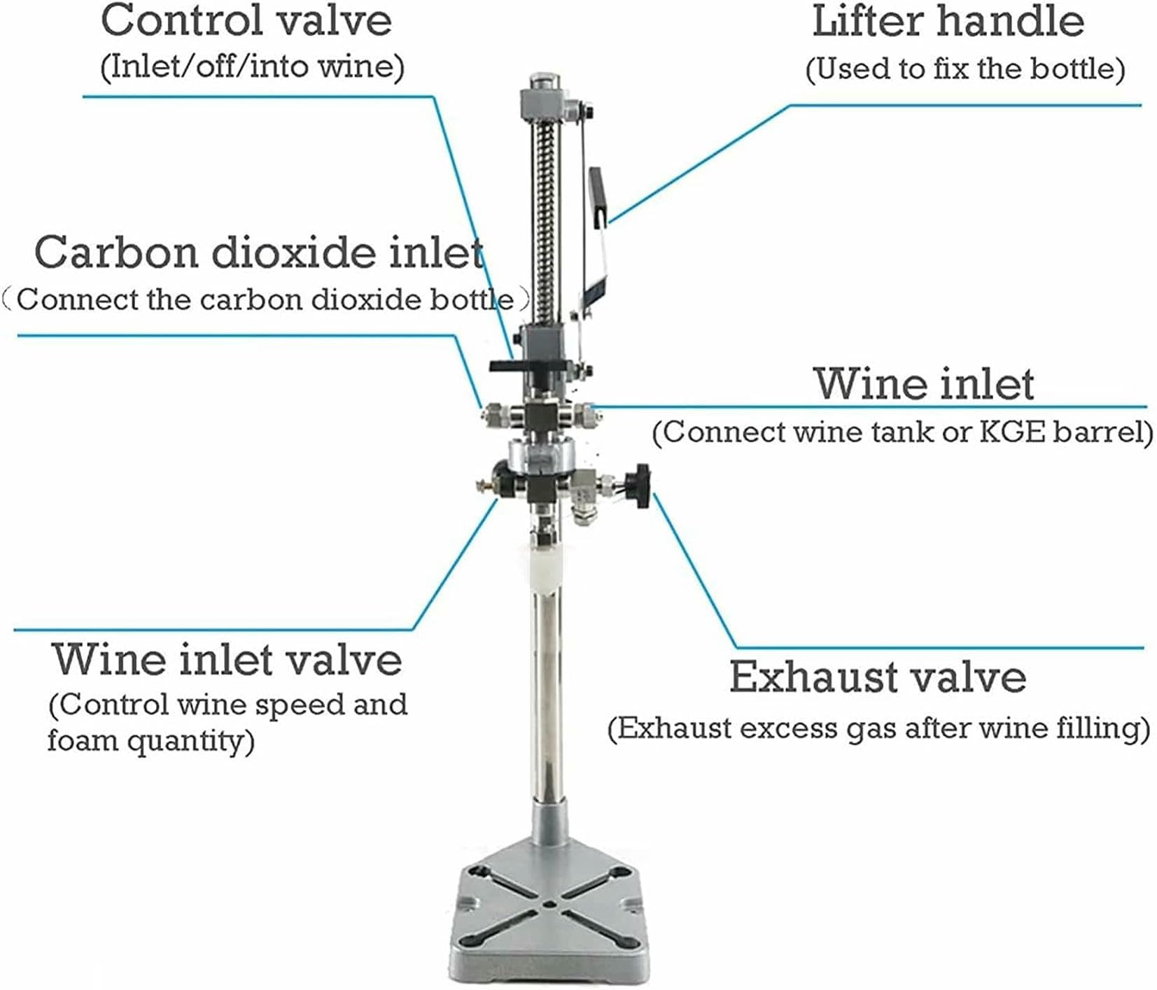 Llenadora de Botellas, llenadora de Botellas a contrapresión, llenadora de Botellas de Acero Inoxidable, Boca de llenado de Botellas de 10-50 mm, máquina llenadora Manual de líquidos~/