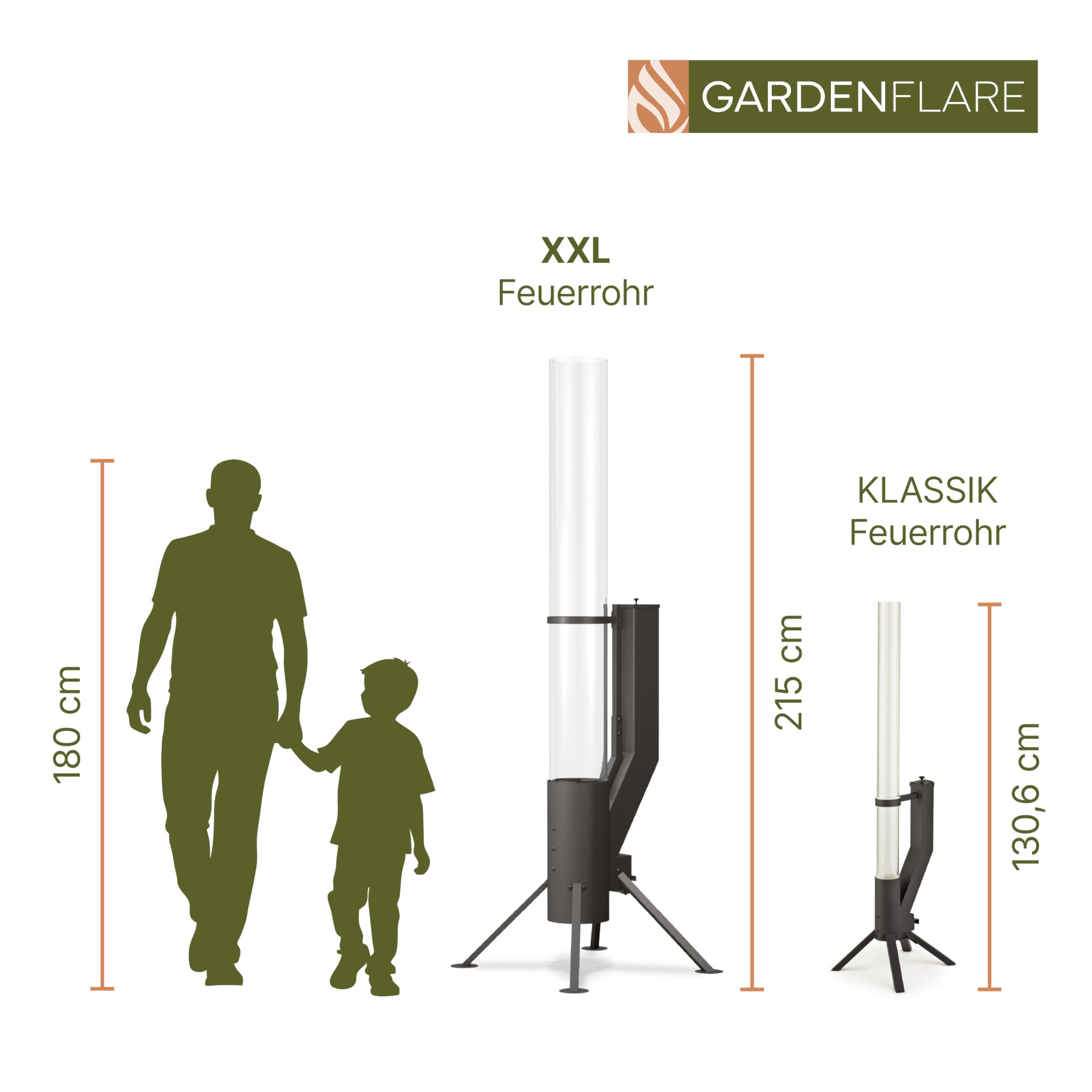 Gardenflare XXL Stufetta a Raggianti per Terrazza – tubo a pellet di oltre 2m e stufa per esterni per ristoranti ed eventi, ideale per terrazze, giardini, aree esterne premium, hotel