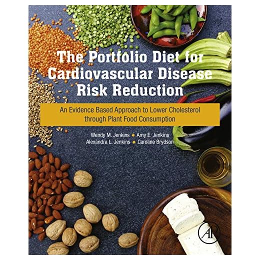 The Portfolio Diet for Cardiovascular Disease Risk Reduction: An Evidence Based Approach to Lower Cholesterol through Plant Food Consumption