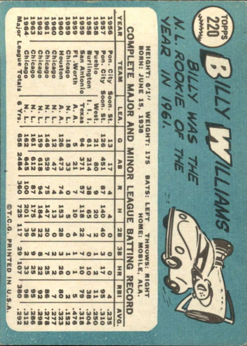 1965 Topps 3rd Series Baseball #220 Billy Williams Chicago Cubs Set Break #1 (Scan Shows Actual Front and Back of Trading Card)