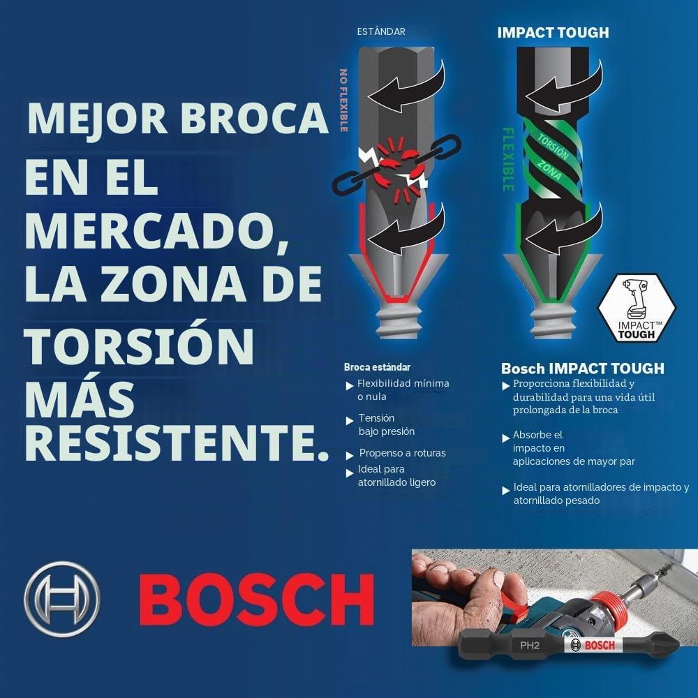 Bosch sdms24 24Piece impacto resistente sistema de atornillado Custom Case Set, SDMS48 100 wattsW, 0 voltsV
