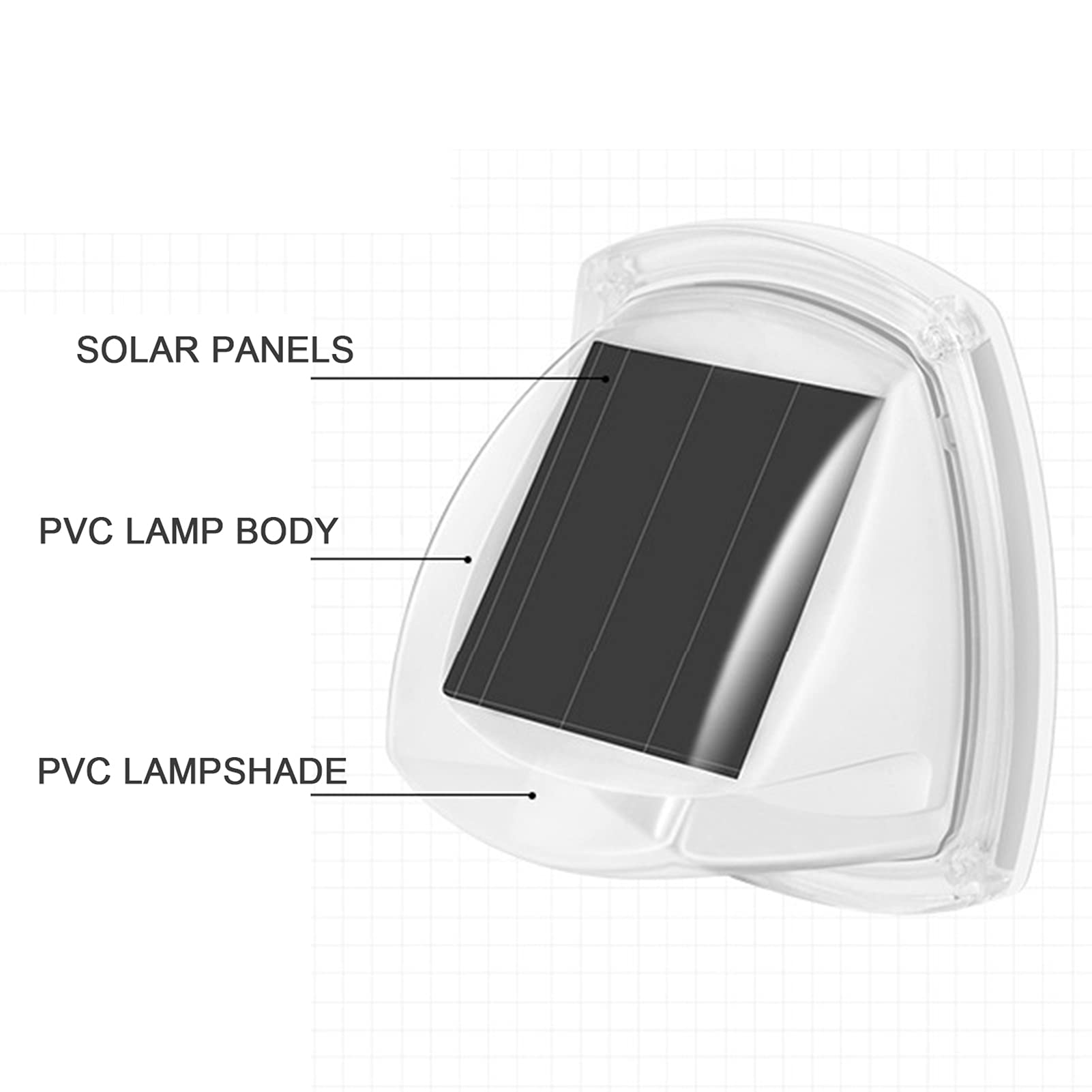 Lampy solarne na zewnątrz, 4 sztuki solarne światła ścienne LED wodoodporne solarne światła płotowe światła schody do poręczy, tarasu, podwórka, słupka i podjazdu, ciepłe światło