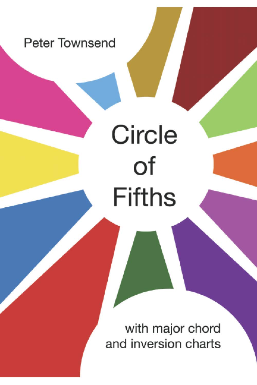 Circle of Fifths: with major chord and inversion charts