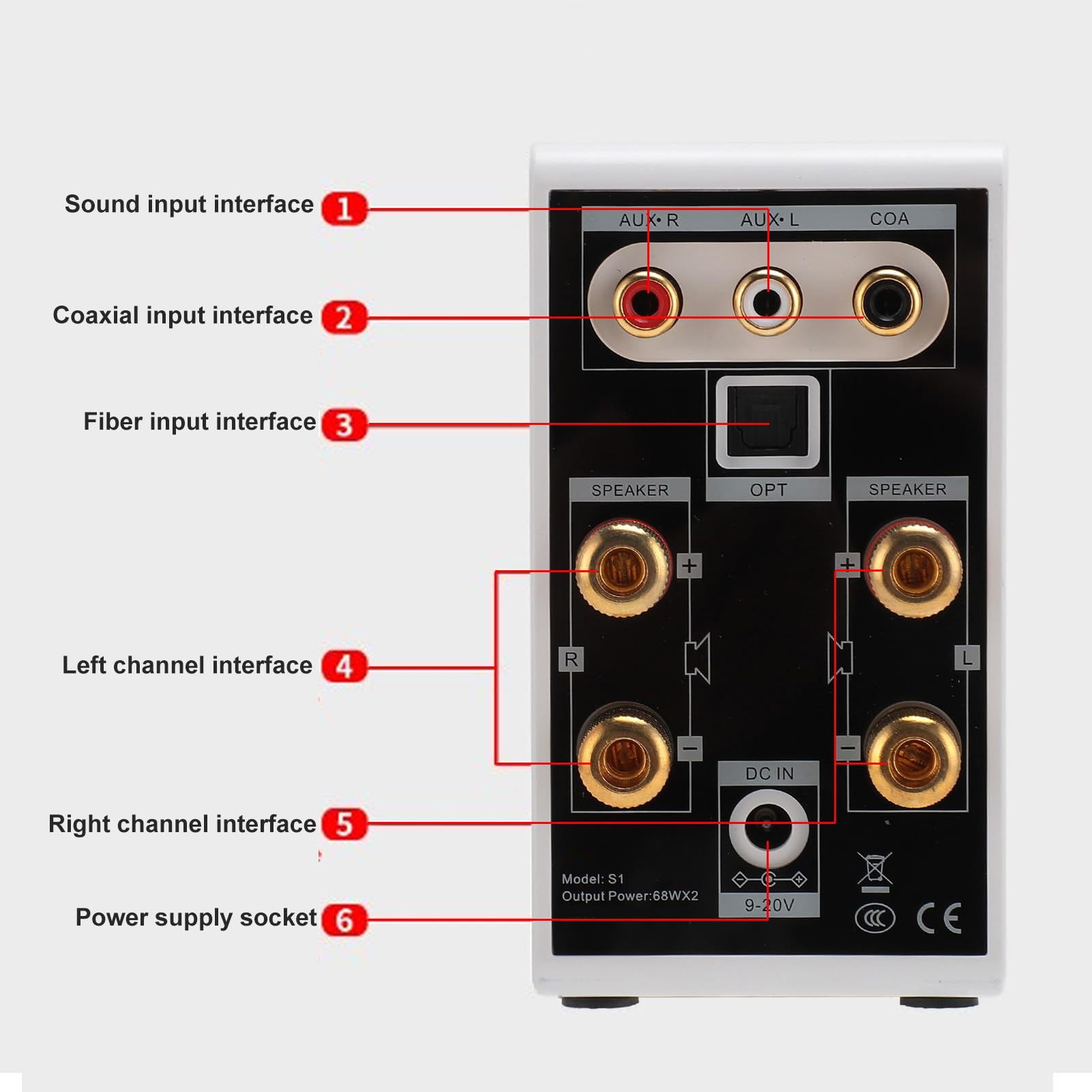 Cuifati Amplificador Compacto Bluetooth 5.0 de 200 W, Receptor Estéreo de Doble Canal con USB, Entrada óptica y Coaxial para TV 4K, Computadora, Cine en Casa, Oficina, Uso en Exteriores (White)